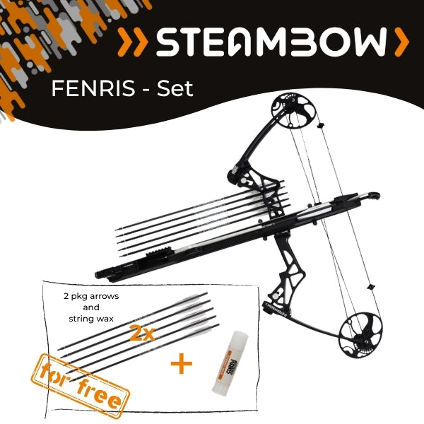 FENRIS - Set (incl. M1)