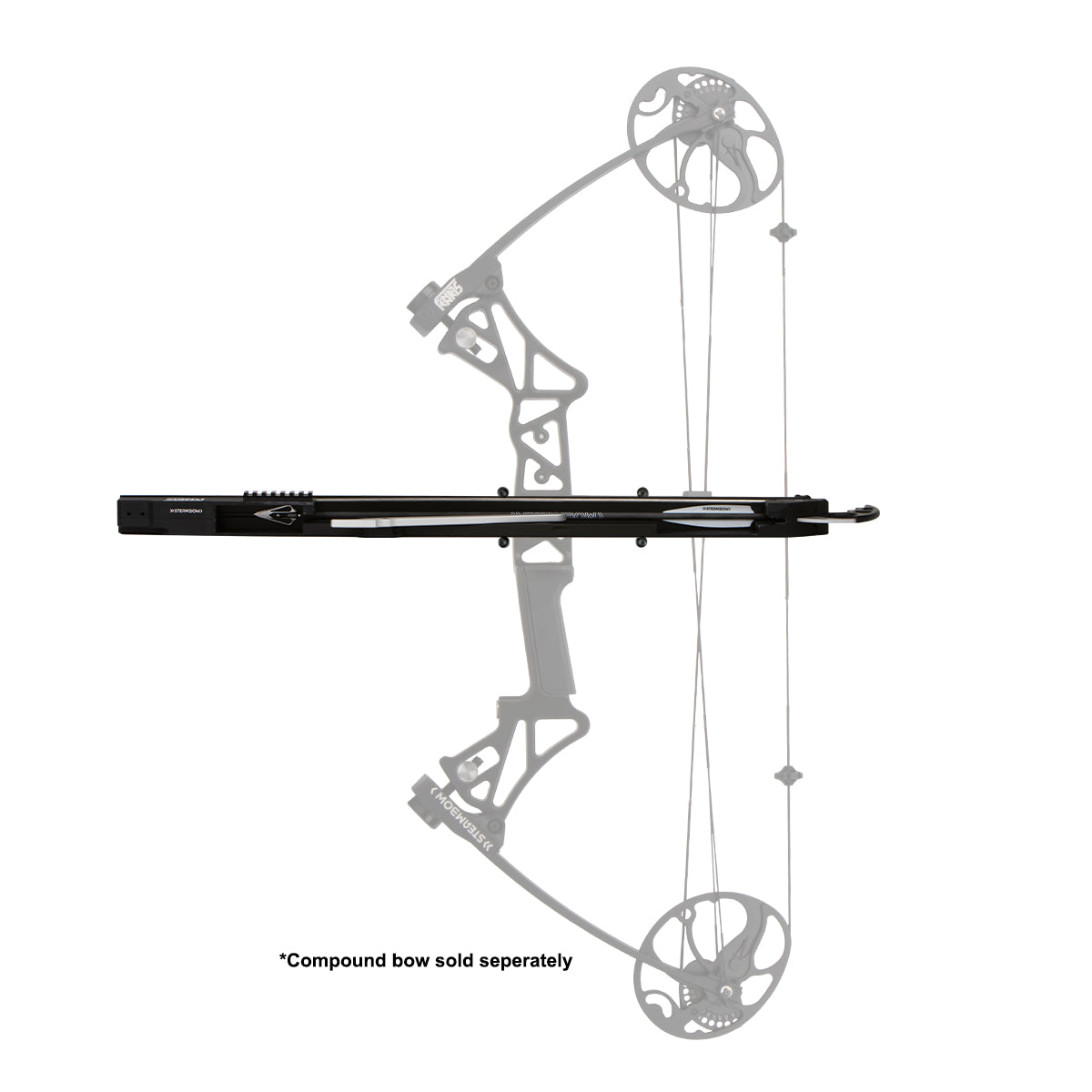 FENRIS - Magazine for Compound Bows